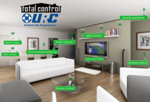 image of smart home control by URC